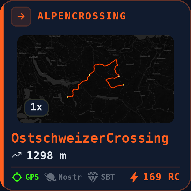 OstschweizerCrossing