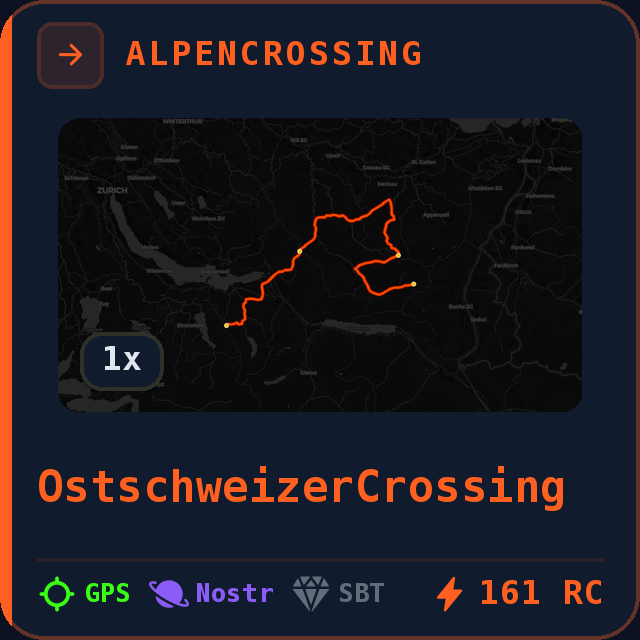 OstschweizerCrossing