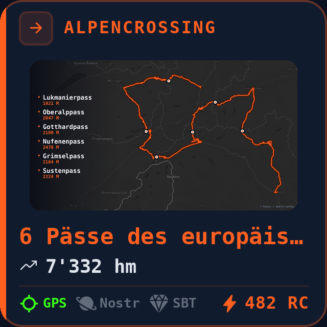 6 Pässe des europäischen Wasserturms