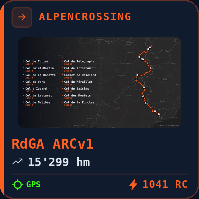 RdGA ARCv1