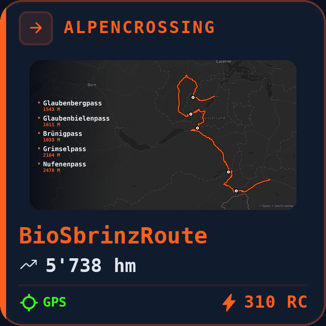 BioSbrinzRoute