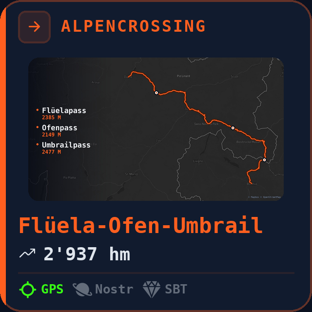 Flüela-Ofen-Umbrail