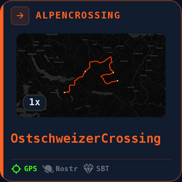 OstschweizerCrossing — 4× Pässe · mittel