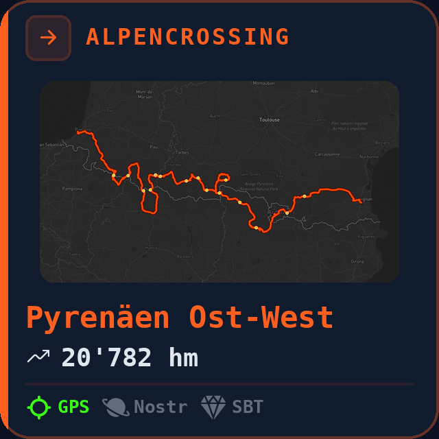 Pyrenäen Ost-West
