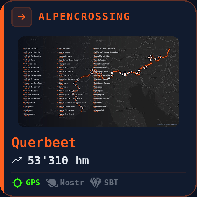Querbeet
