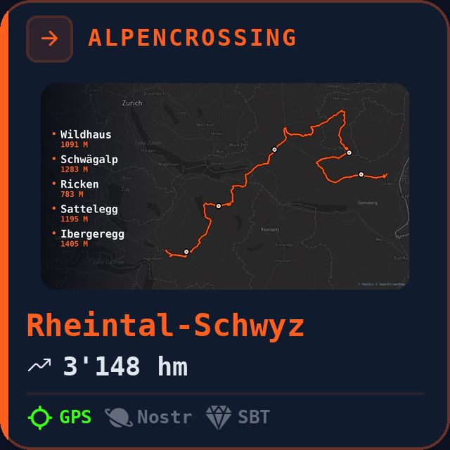 Rheintal-Schwyz
