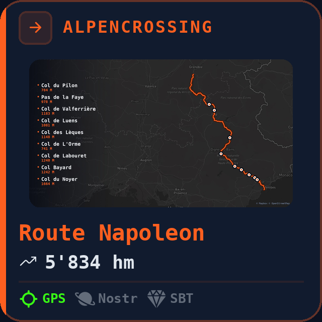 Route Napoleon
