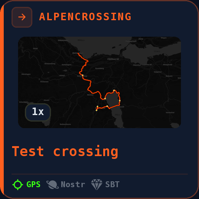 Test crossing — 7× Pässe · leicht