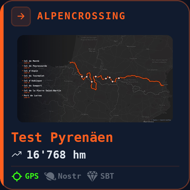 Test Pyrenäen