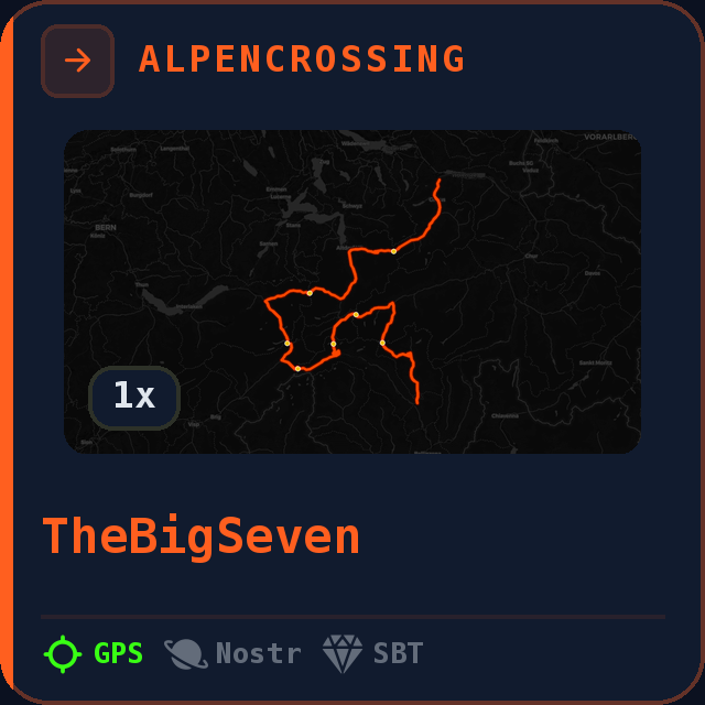 TheBigSeven — 7× Pässe · experte