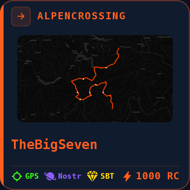 TheBigSeven — Sieben Pässe, ein Trans-Alp