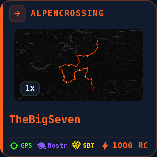 ALPENCROSSING TheBigSeven SBT