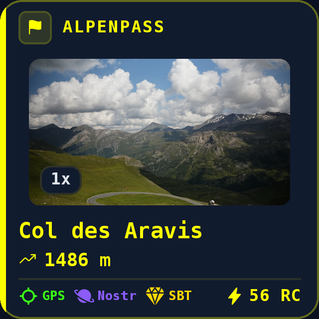 Col des Aravis