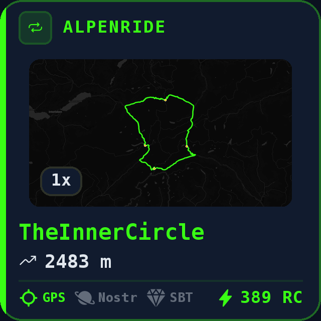 TheInnerCircle