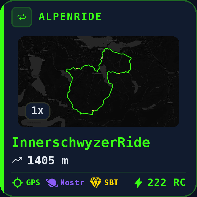 InnerschwyzerRide