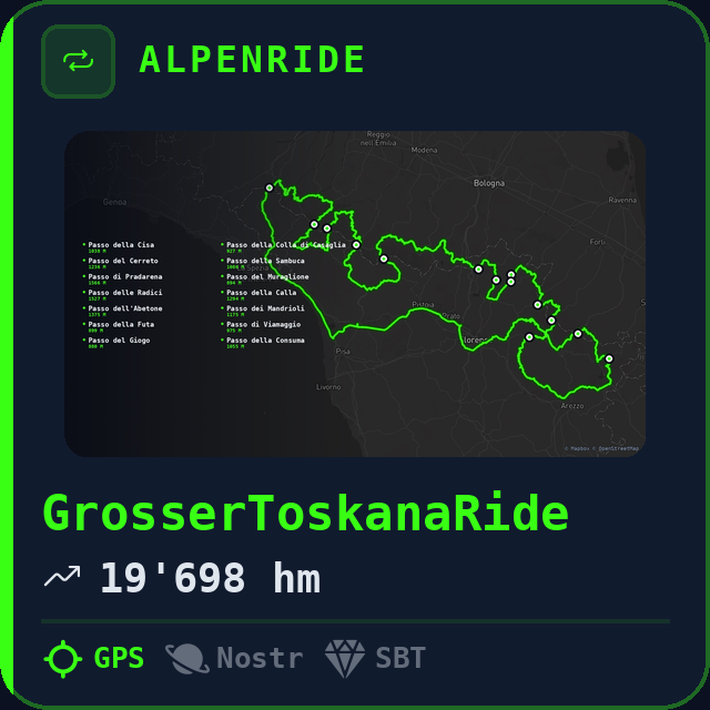 GrosserToskanaRide
