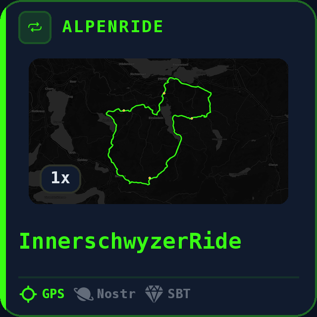 InnerschwyzerRide — 4× Passi · medio