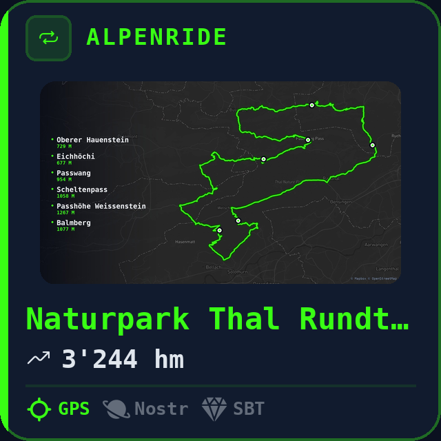 Naturpark Thal Rundtour