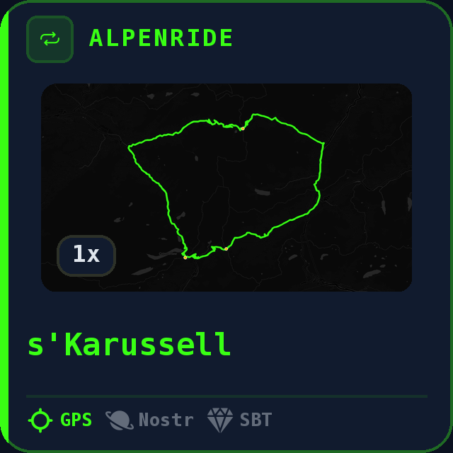 s'Karussell — 3× Passi · difficile