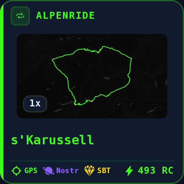 ALPENRIDE sKarussell SBT