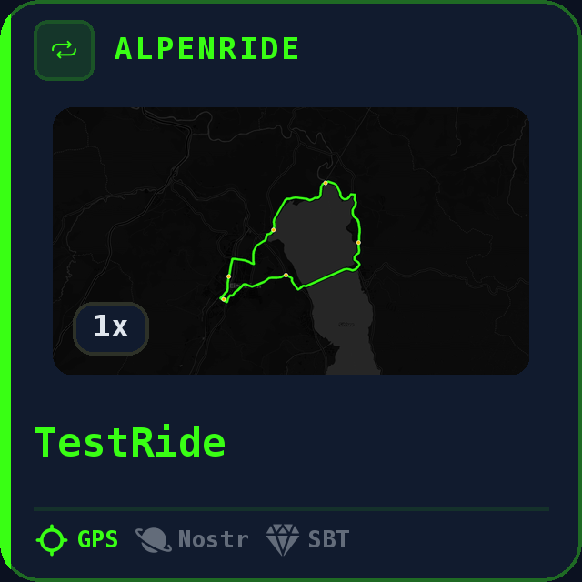 TestRide — 6× Passi · facile