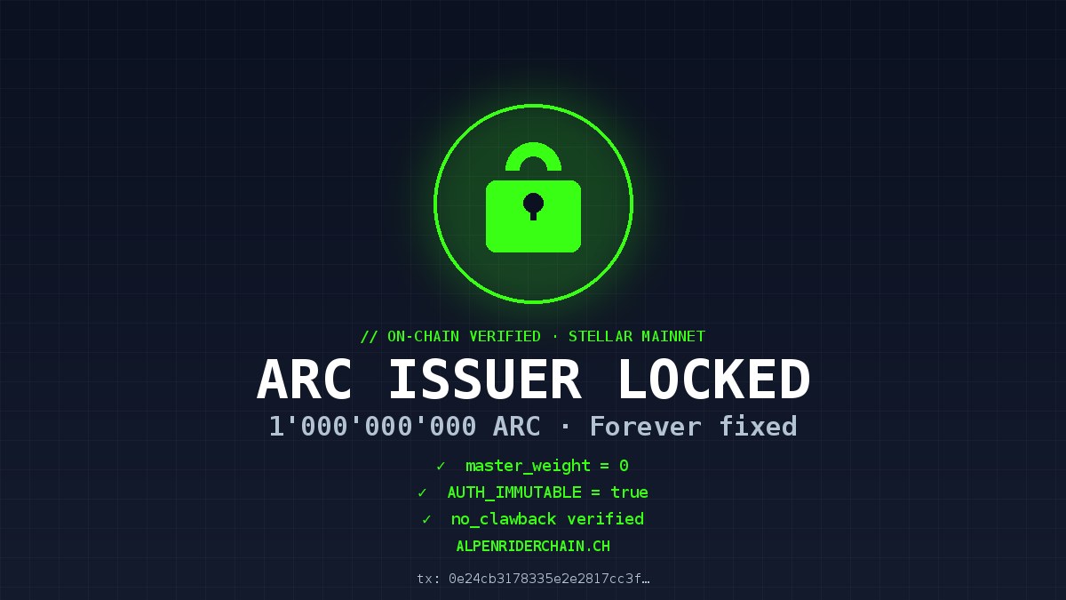 Cover image for 🔒 GOLD STANDARD UNLOCKED — ARC ist rug-pull-immun